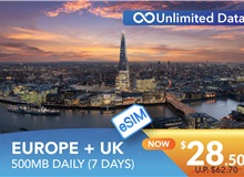 EUROPE + UK 7 DAYS E-SIM UNLIMITED DATA 500MB HIGH SPEED DAILY