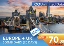 EUROPE + UK 20 DAYS E-SIM UNLIMITED DATA 500MB HIGH SPEED DAILY