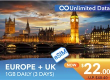 EUROPE + UK 3 DAYS E-SIM UNLIMITED DATA 1GB HIGH SPEED DAILY