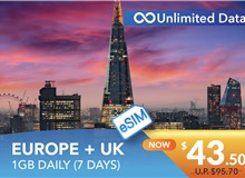 EUROPE + UK 7 DAYS E-SIM UNLIMITED DATA 1GB HIGH SPEED DAILY