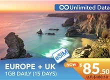 EUROPE + UK 15 DAYS E-SIM UNLIMITED DATA 1GB HIGH SPEED DAILY