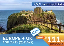 EUROPE + UK 20 DAYS E-SIM UNLIMITED DATA 1GB HIGH SPEED DAILY