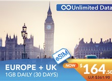 EUROPE + UK 30 DAYS E-SIM UNLIMITED DATA 1GB HIGH SPEED DAILY