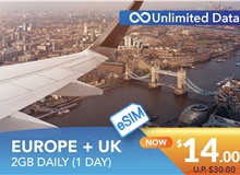 EUROPE + UK 1 DAY E-SIM UNLIMITED DATA 2GB HIGH SPEED DAILY