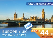 EUROPE + UK 5 DAYS E-SIM UNLIMITED DATA 2GB HIGH SPEED DAILY