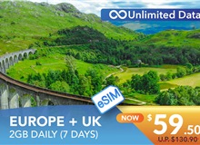 EUROPE + UK 7 DAYS E-SIM UNLIMITED DATA 2GB HIGH SPEED DAILY