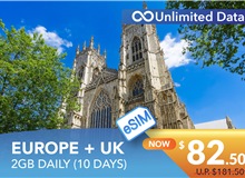 EUROPE + UK 10 DAYS E-SIM UNLIMITED DATA 2GB HIGH SPEED DAILY