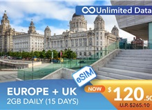 EUROPE + UK 15 DAYS E-SIM UNLIMITED DATA 2GB HIGH SPEED DAILY