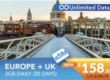 EUROPE + UK 20 DAYS E-SIM UNLIMITED DATA 2GB HIGH SPEED DAILY