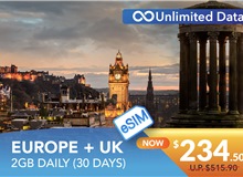 EUROPE + UK 30 DAYS E-SIM UNLIMITED DATA 2GB HIGH SPEED DAILY