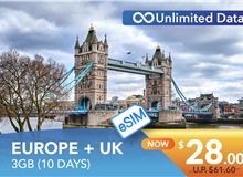 EUROPE + UK 10 DAYS E-SIM UNLIMITED DATA 3GB HIGH SPEED