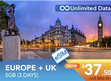 EUROPE + UK 3 DAYS E-SIM UNLIMITED DATA 5GB HIGH SPEED