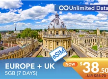 EUROPE + UK 7 DAYS E-SIM UNLIMITED DATA 5GB HIGH SPEED