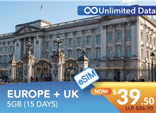 EUROPE + UK 15 DAYS E-SIM UNLIMITED DATA 5GB HIGH SPEED