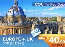 EUROPE + UK 20 DAYS E-SIM UNLIMITED DATA 5GB HIGH SPEED