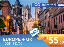 EUROPE + UK 1 DAY E-SIM UNLIMITED DATA 10GB HIGH SPEED