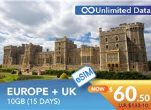 EUROPE + UK 15 DAYS E-SIM UNLIMITED DATA 10GB HIGH SPEED