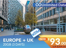 EUROPE + UK 3 DAYS E-SIM UNLIMITED DATA 20GB HIGH SPEED