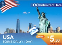 USA 1 DAY E-SIM UNLIMITED DATA 500MB HIGH SPEED DAILY