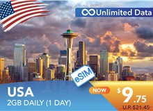 USA 1 DAY E-SIM UNLIMITED DATA 2GB HIGH SPEED DAILY