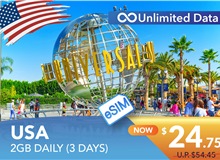 USA 3 DAYS E-SIM UNLIMITED DATA 2GB HIGH SPEED DAILY