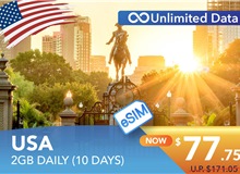 USA 10 DAYS E-SIM UNLIMITED DATA 2GB HIGH SPEED DAILY