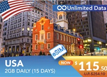 USA 15 DAYS E-SIM UNLIMITED DATA 2GB HIGH SPEED DAILY