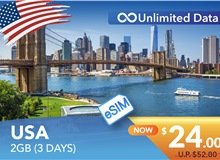 USA 3 DAYS E-SIM UNLIMITED DATA 2GB HIGH SPEED