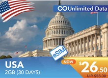 USA 30 DAYS E-SIM UNLIMITED DATA 2GB HIGH SPEED