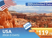 USA 5 DAYS E-SIM UNLIMITED DATA 20GB HIGH SPEED