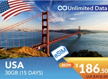 USA 15 DAYS E-SIM UNLIMITED DATA 30GB HIGH SPEED