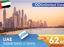 UNITED ARAB EMIRATES 7 DAYS E-SIM UNLIMITED DATA 500MB HIGH SPEED DAILY