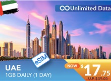 UNITED ARAB EMIRATES 1 DAY E-SIM UNLIMITED DATA 1GB HIGH SPEED DAILY