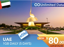 UNITED ARAB EMIRATES 5 DAYS E-SIM UNLIMITED DATA 1GB HIGH SPEED DAILY