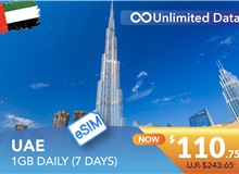 UNITED ARAB EMIRATES 7 DAYS E-SIM UNLIMITED DATA 1GB HIGH SPEED DAILY