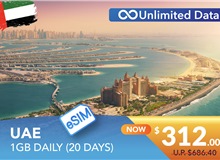 UNITED ARAB EMIRATES 20 DAYS E-SIM UNLIMITED DATA 1GB HIGH SPEED DAILY