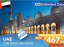 UNITED ARAB EMIRATES 30 DAYS E-SIM UNLIMITED DATA 1GB HIGH SPEED DAILY