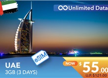 UNITED ARAB EMIRATES 3 DAYS E-SIM UNLIMITED DATA 3GB HIGH SPEED