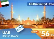 UNITED ARAB EMIRATES 5 DAYS E-SIM UNLIMITED DATA 3GB HIGH SPEED