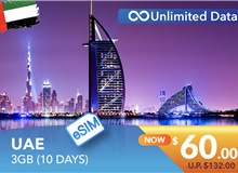 UNITED ARAB EMIRATES 10 DAYS E-SIM UNLIMITED DATA 3GB HIGH SPEED