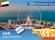 UNITED ARAB EMIRATES 15 DAYS E-SIM UNLIMITED DATA 3GB HIGH SPEED