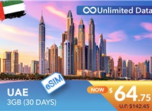 UNITED ARAB EMIRATES 30 DAYS E-SIM UNLIMITED DATA 3GB HIGH SPEED