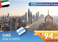 UNITED ARAB EMIRATES 5 DAYS E-SIM UNLIMITED DATA 5GB HIGH SPEED