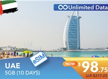 UNITED ARAB EMIRATES 10 DAYS E-SIM UNLIMITED DATA 5GB HIGH SPEED