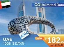 UNITED ARAB EMIRATES 3 DAYS E-SIM UNLIMITED DATA 10GB HIGH SPEED