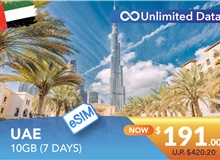 UNITED ARAB EMIRATES 7 DAYS E-SIM UNLIMITED DATA 10GB HIGH SPEED