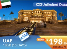 UNITED ARAB EMIRATES 15 DAYS E-SIM UNLIMITED DATA 10GB HIGH SPEED