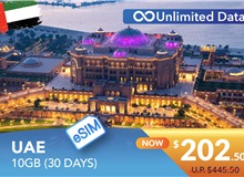 UNITED ARAB EMIRATES 30 DAYS E-SIM UNLIMITED DATA 10GB HIGH SPEED