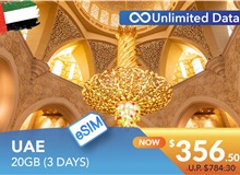 UNITED ARAB EMIRATES 3 DAYS E-SIM UNLIMITED DATA 20GB HIGH SPEED