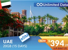 UNITED ARAB EMIRATES 15 DAYS E-SIM UNLIMITED DATA 20GB HIGH SPEED